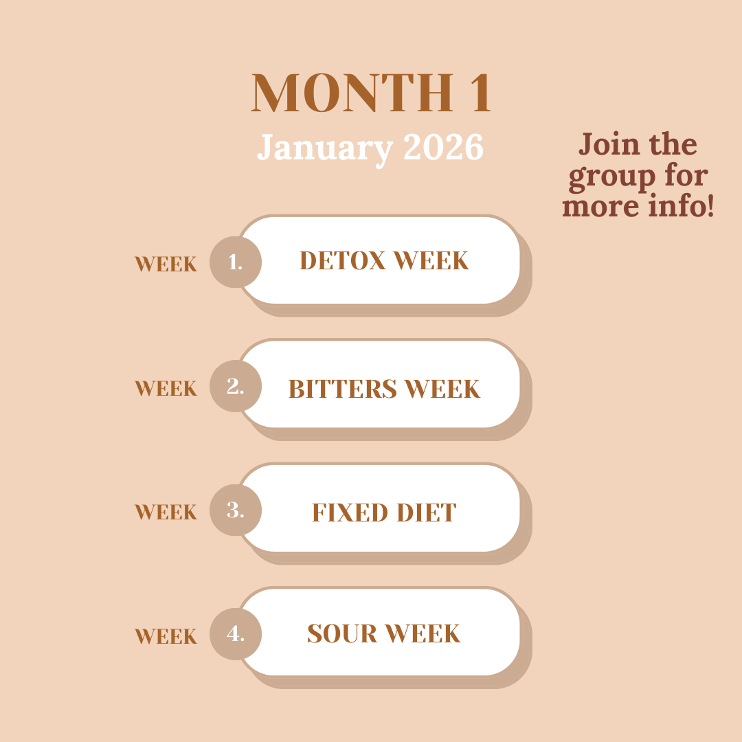 Power 90 Community Challenge