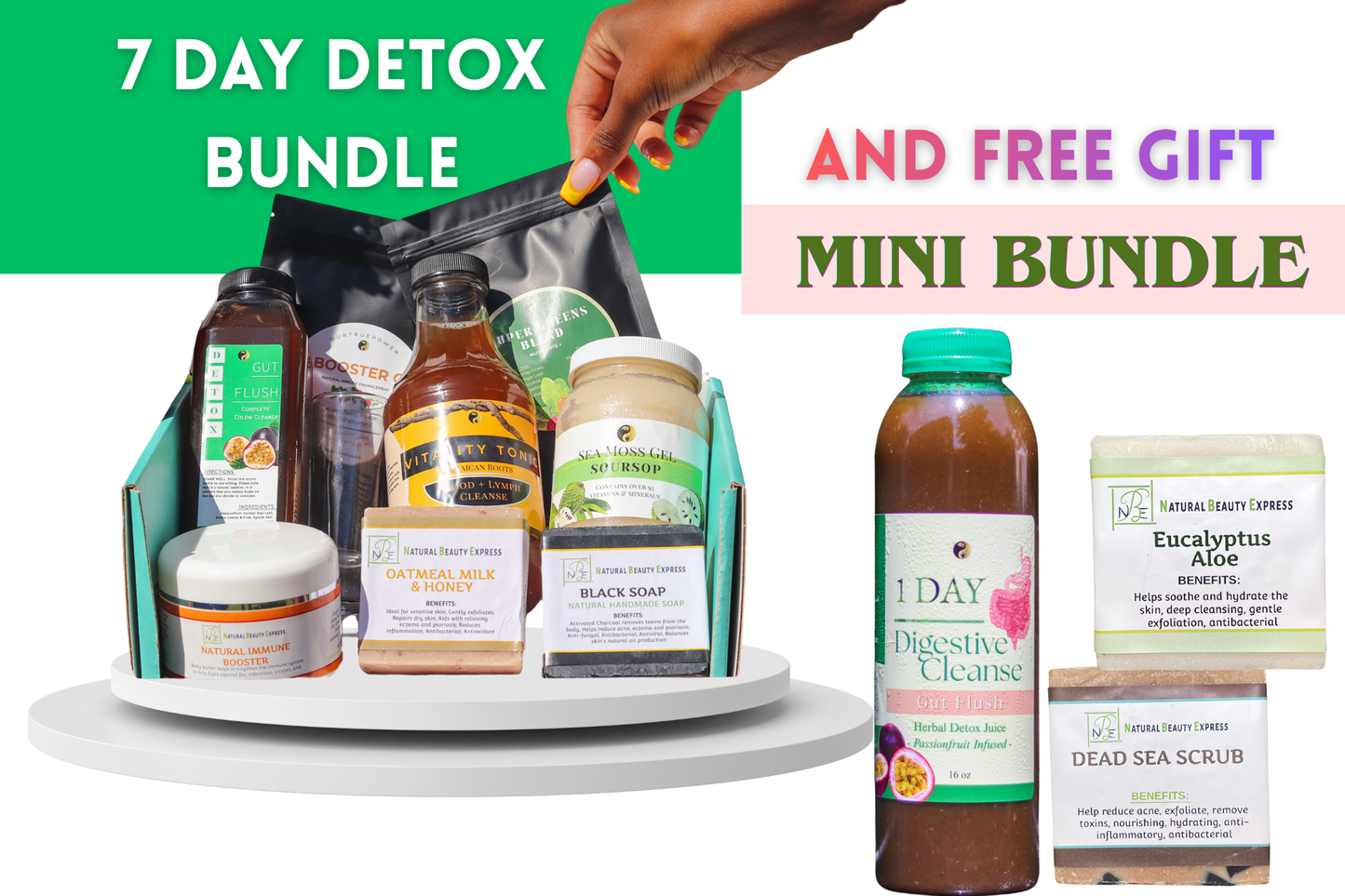 7 Day Total Body Reset: Gut, Blood & Lymph Cleanse