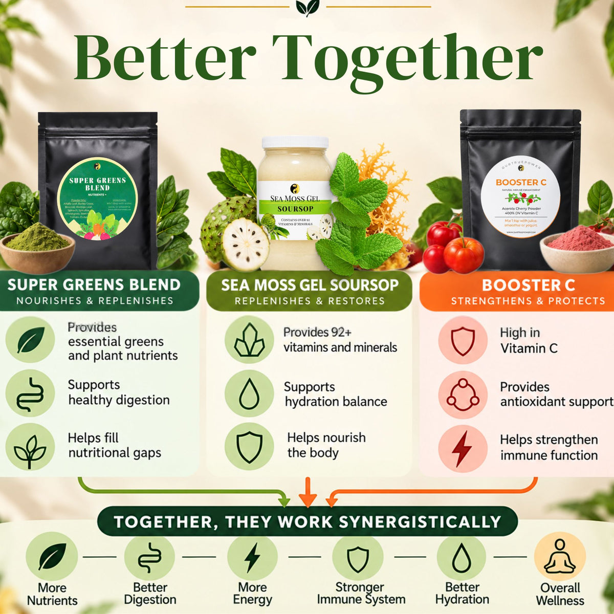 Superfood Trio