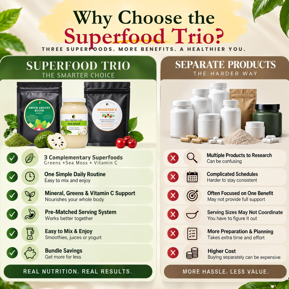 Superfood Trio