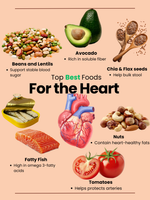 The High Blood Pressure 90 Day Reset