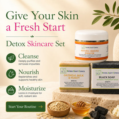 Detox Skincare Set
