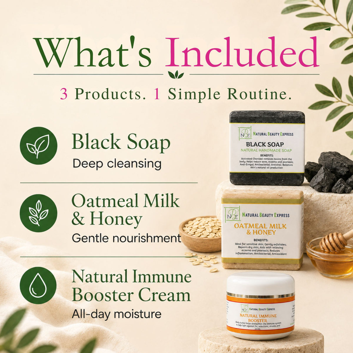 Detox Skincare Set