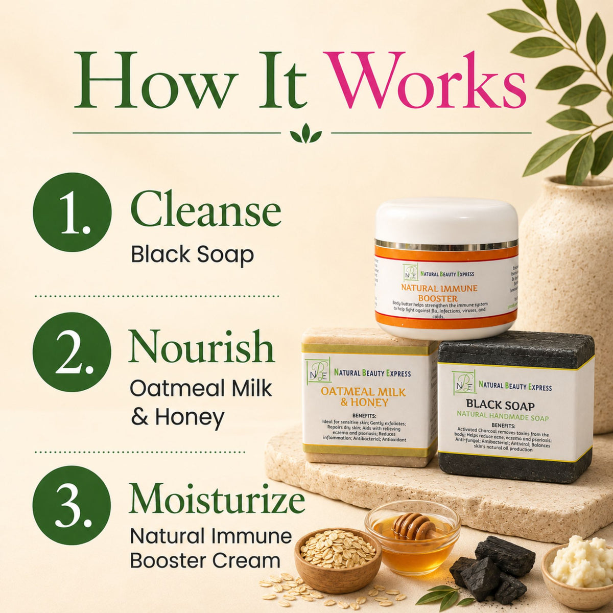 Detox Skincare Set