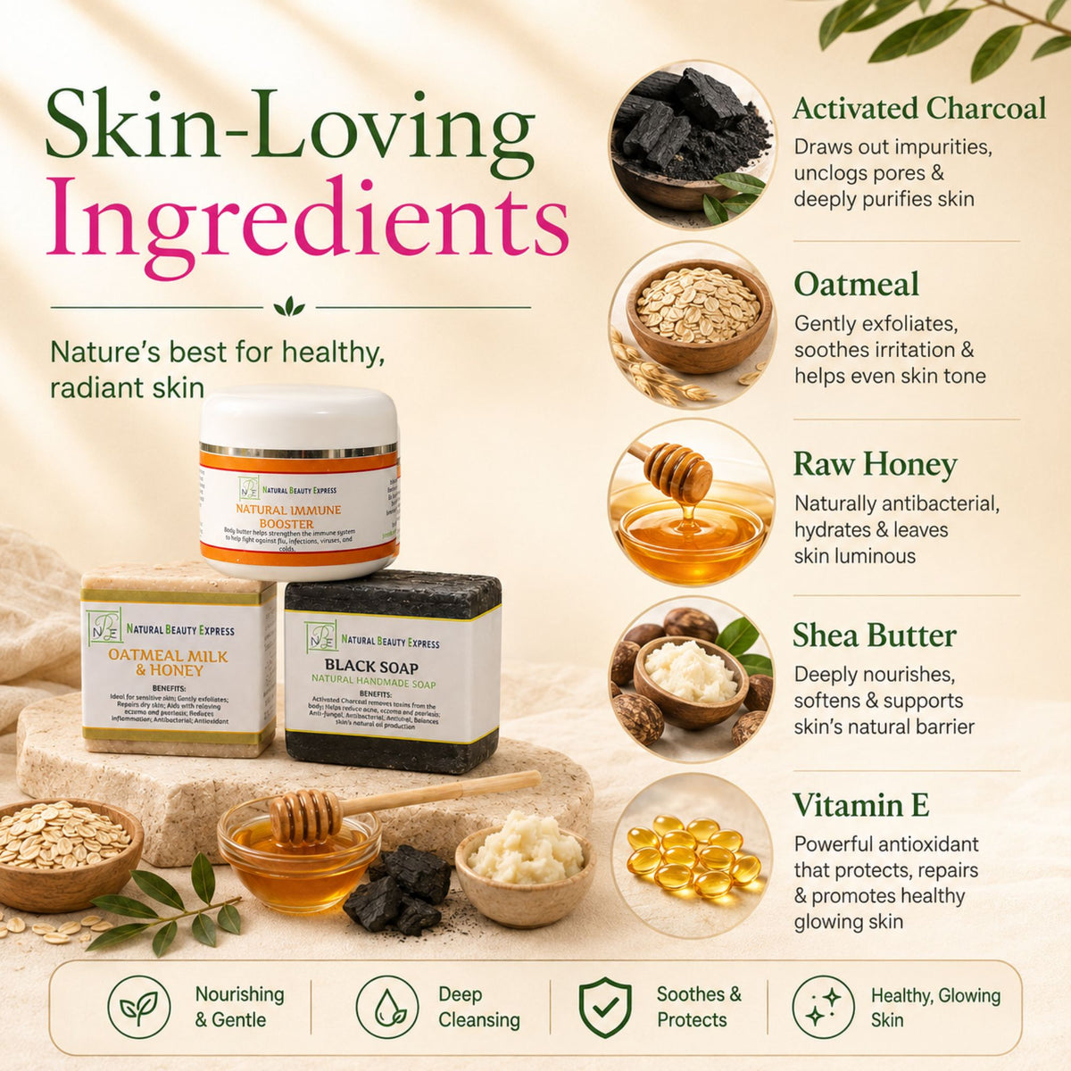 Detox Skincare Set
