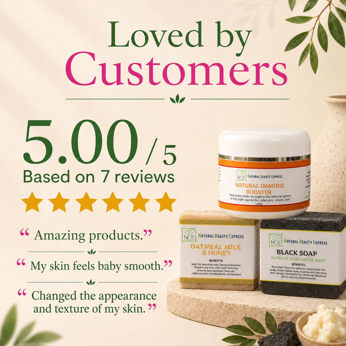 Detox Skincare Set