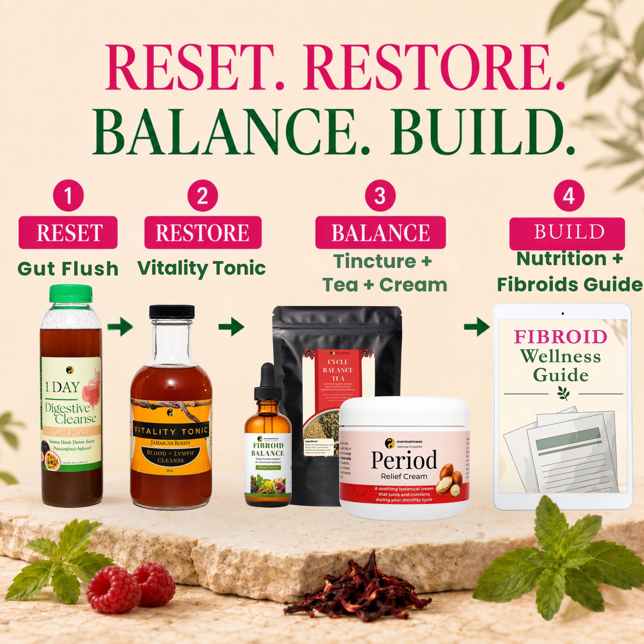 Fibroids Balance System