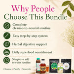 Parasite Detox Bundle: Part 1, 2, 3 (without skincare)
