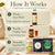 Parasite Detox Bundle: Part 1, 2, 3 (without skincare)