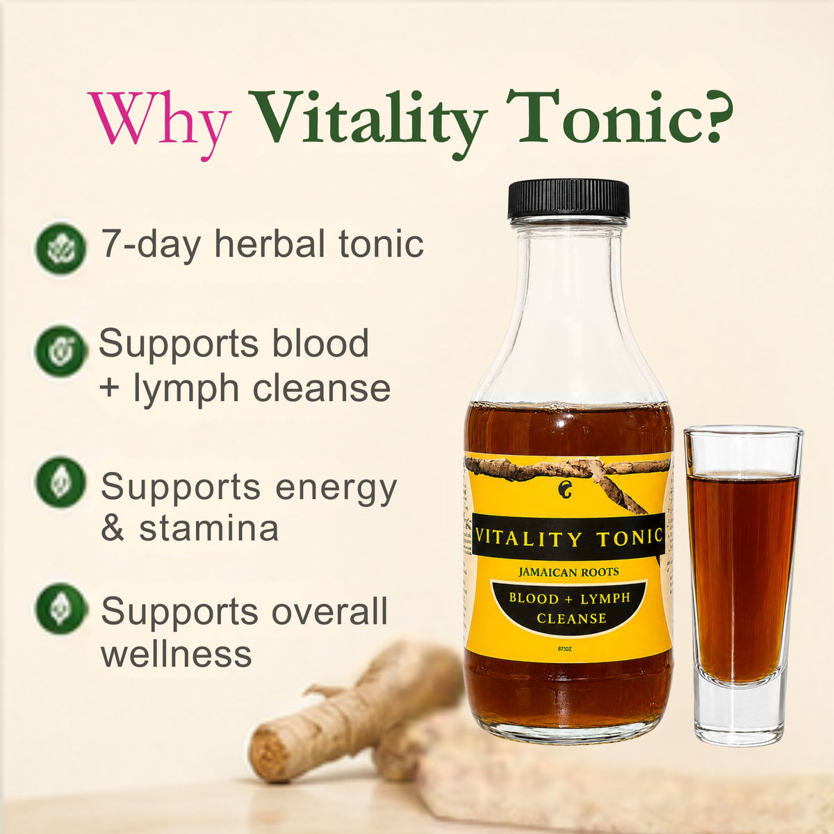 Parasite Detox Bundle: Part 1, 2, 3 (without skincare)