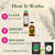 Parasite Detox Bundle: Part 1, 2, 3 (without skincare)