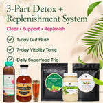 Parasite Detox Bundle: Part 1, 2, 3 (without skincare)
