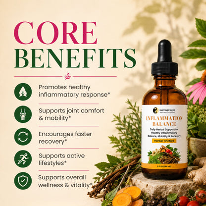 Inflammation Balance Tincture