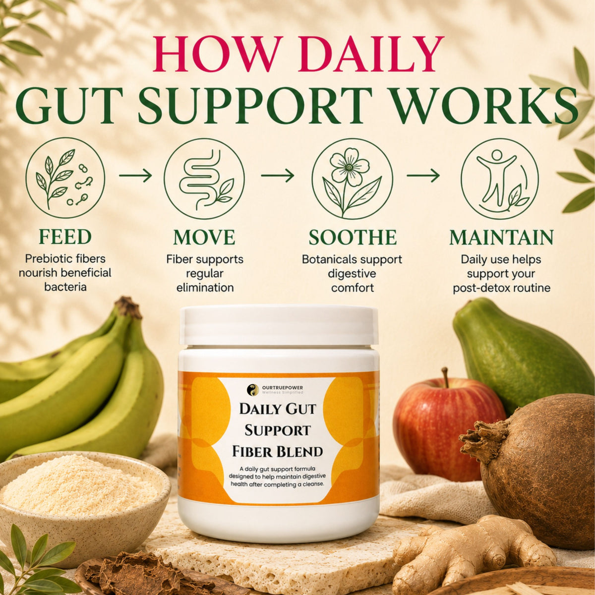 Daily Gut Support Fiber Blend