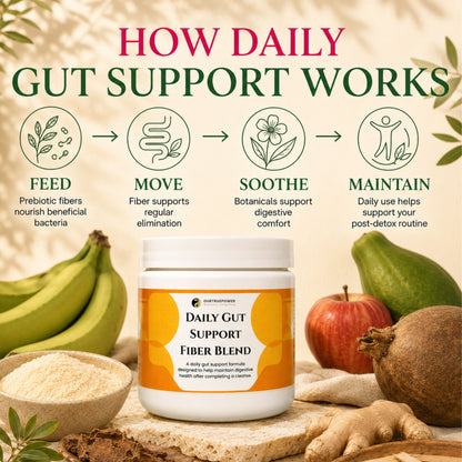 Daily Gut Support Fiber Blend