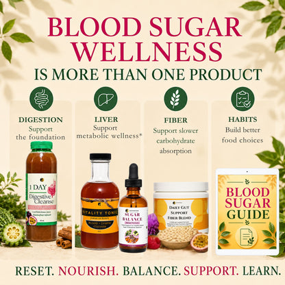 Blood Sugar Balance Bundle
