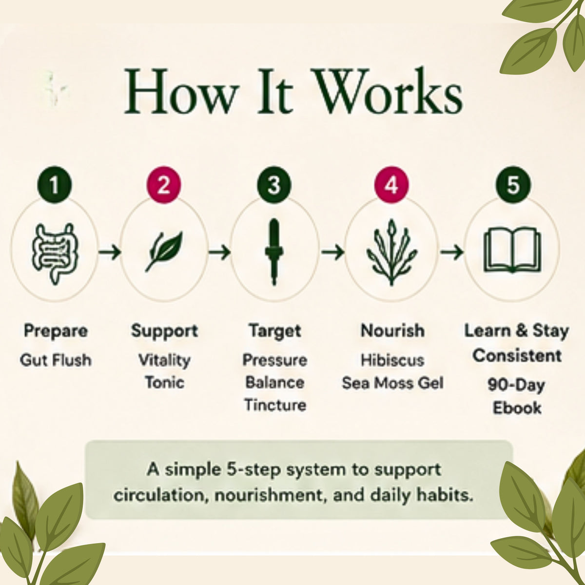 Pressure Balance System