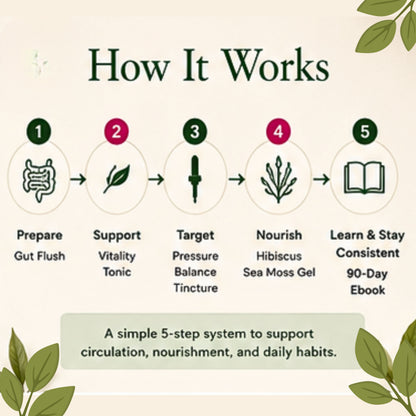 Pressure Balance System