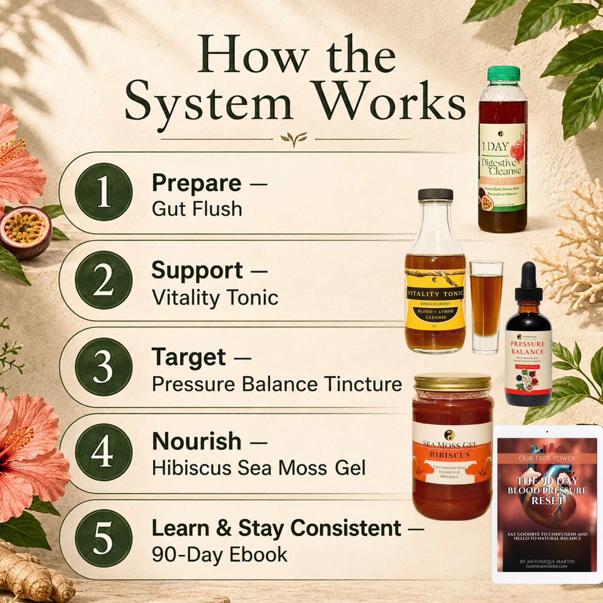 Pressure Balance System