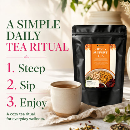 Kidney Support Tea