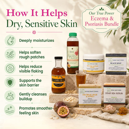 Eczema Relief & Skin Restore Bundle