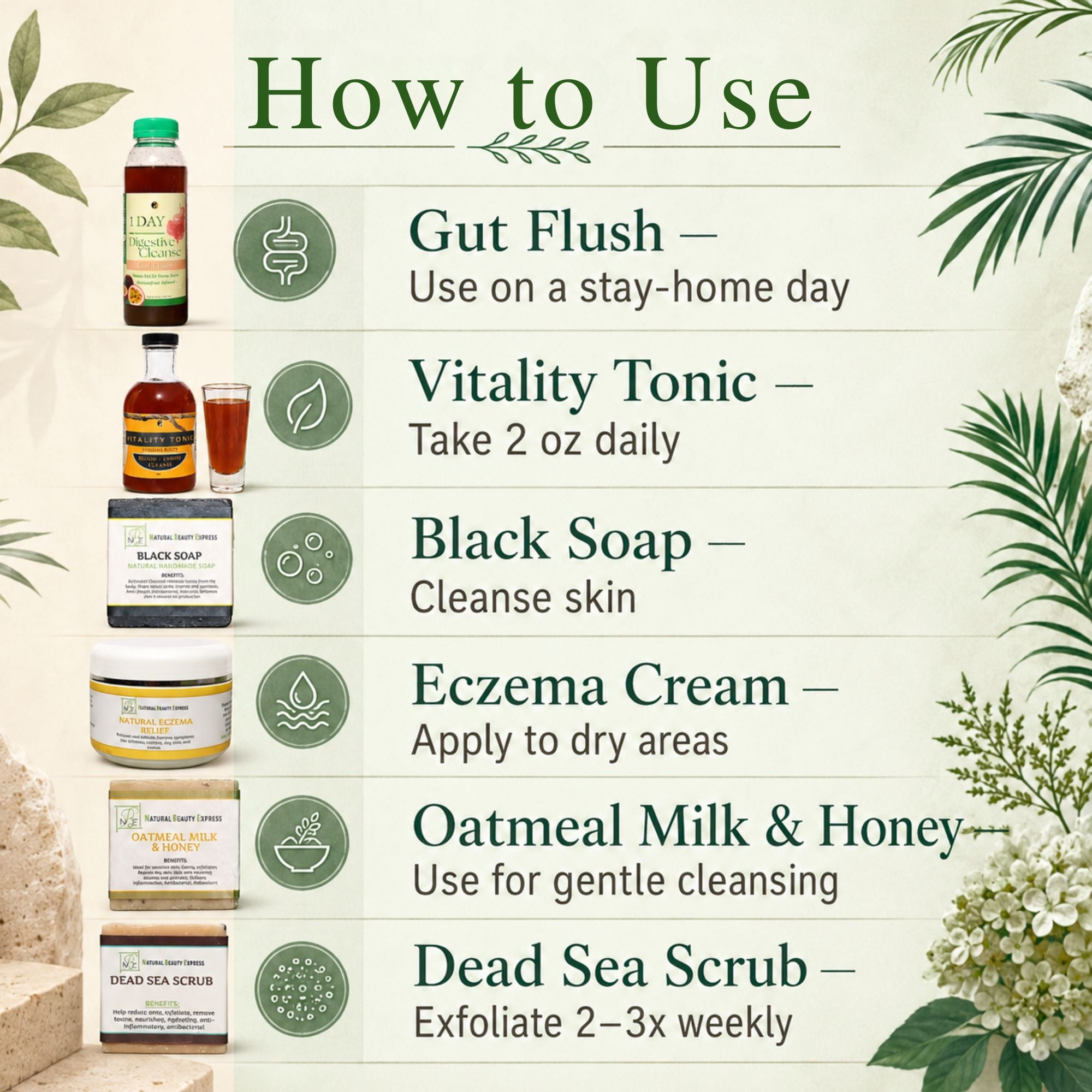 Eczema Relief & Skin Restore Bundle