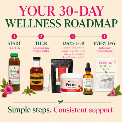 Fibroids Balance System