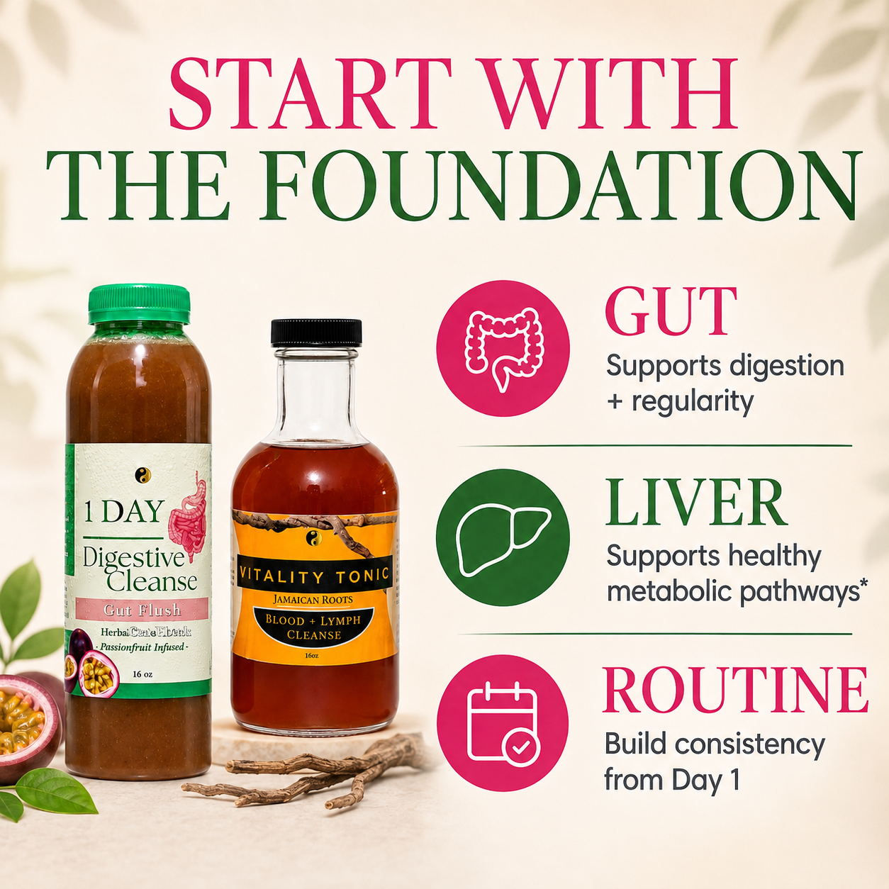 PCOS Hormone Reset Bundle