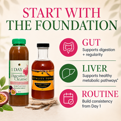 PCOS Hormone Reset Bundle