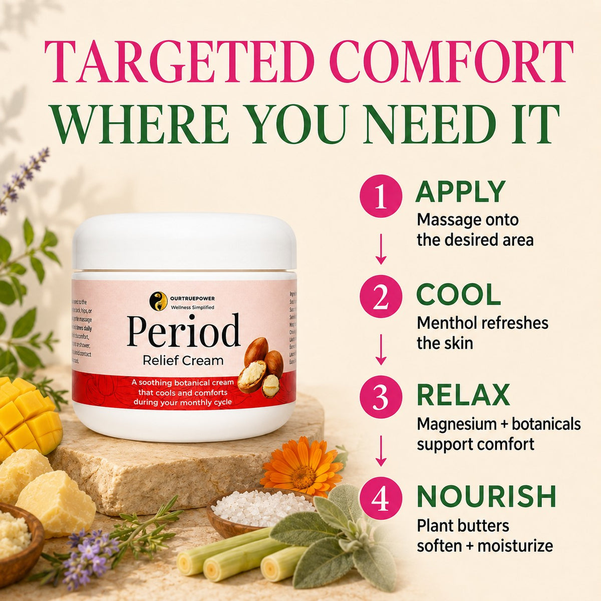 Period Relief Cream