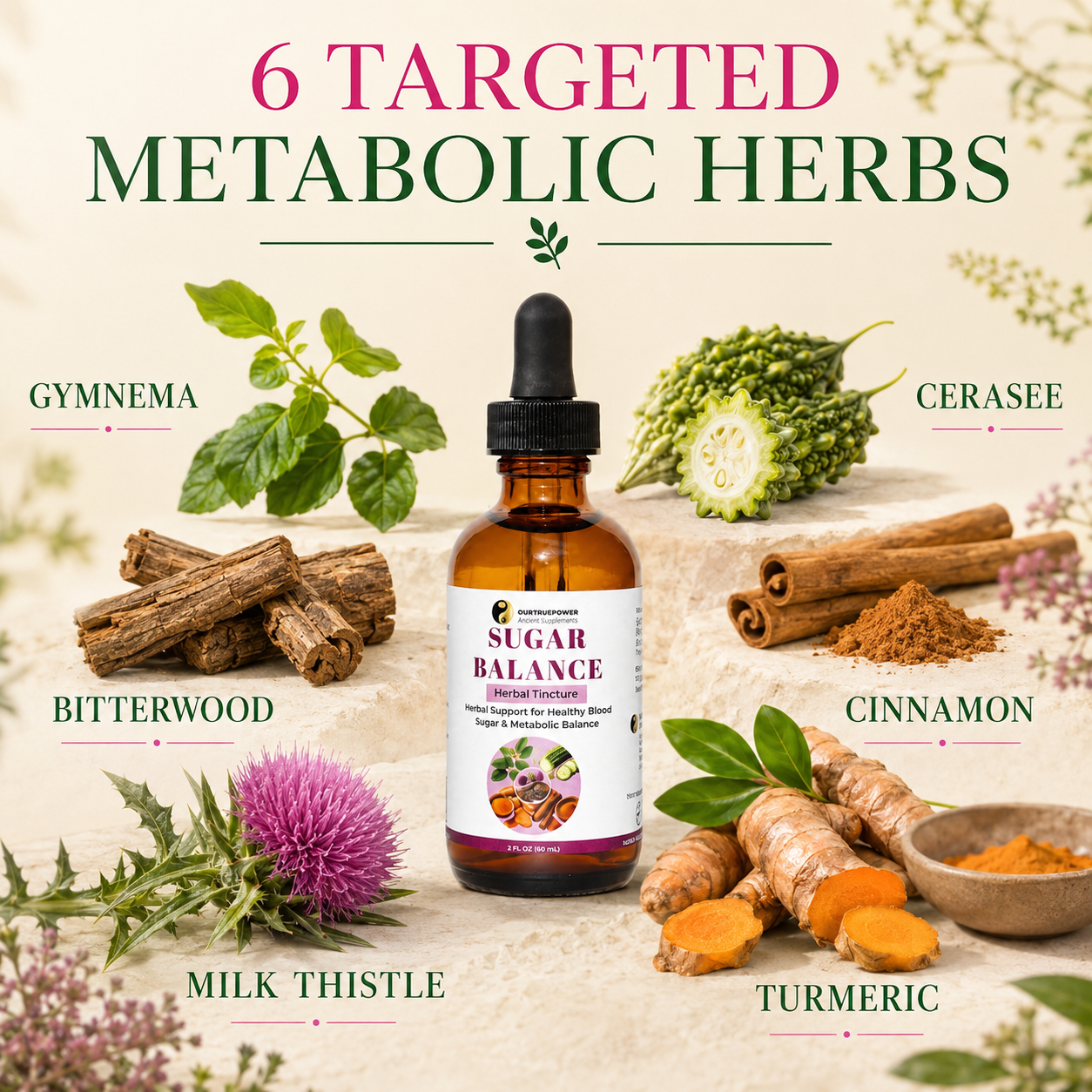 PCOS Hormone Reset Bundle
