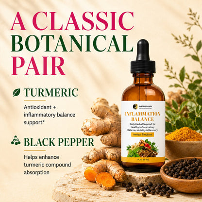 Inflammation Balance Tincture