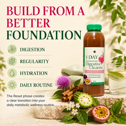 Blood Sugar Balance Bundle