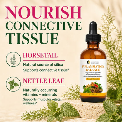 Inflammation Balance Tincture