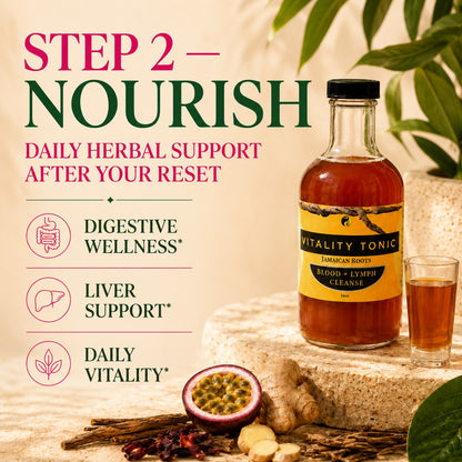 Anemia Balance Bundle