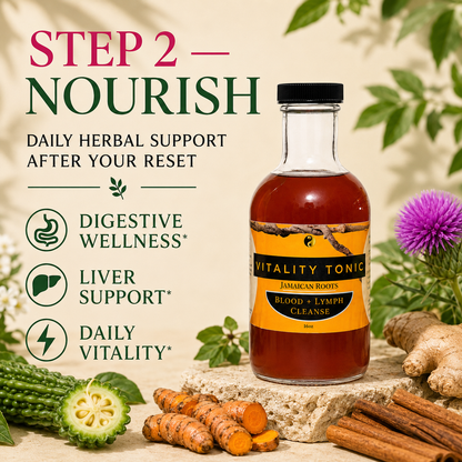 Blood Sugar Balance Bundle
