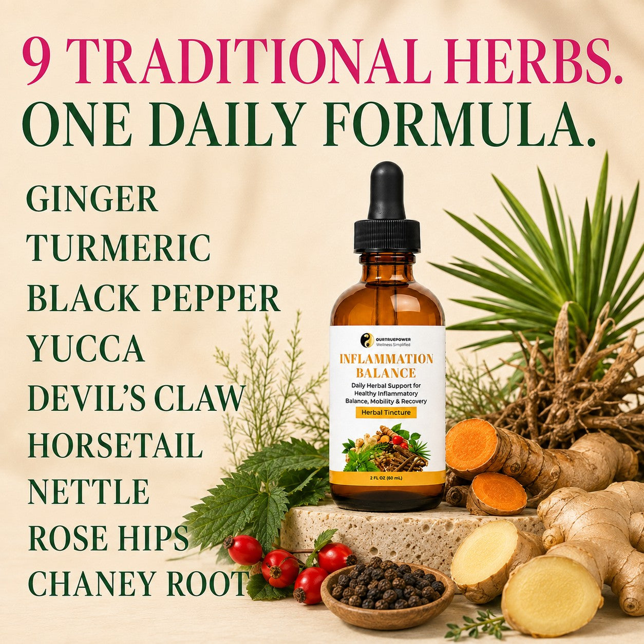Inflammation Balance Tincture