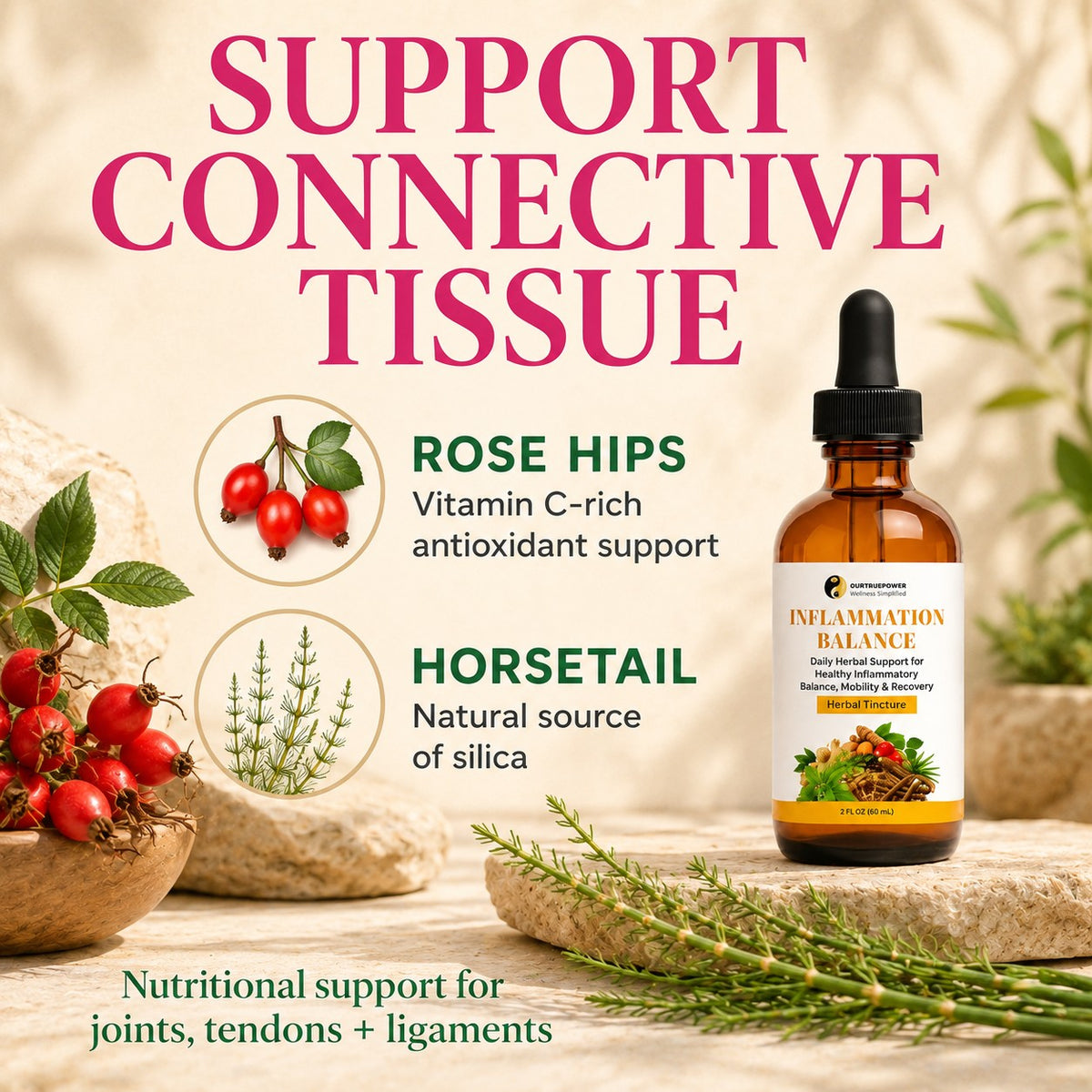 Inflammation Balance Tincture