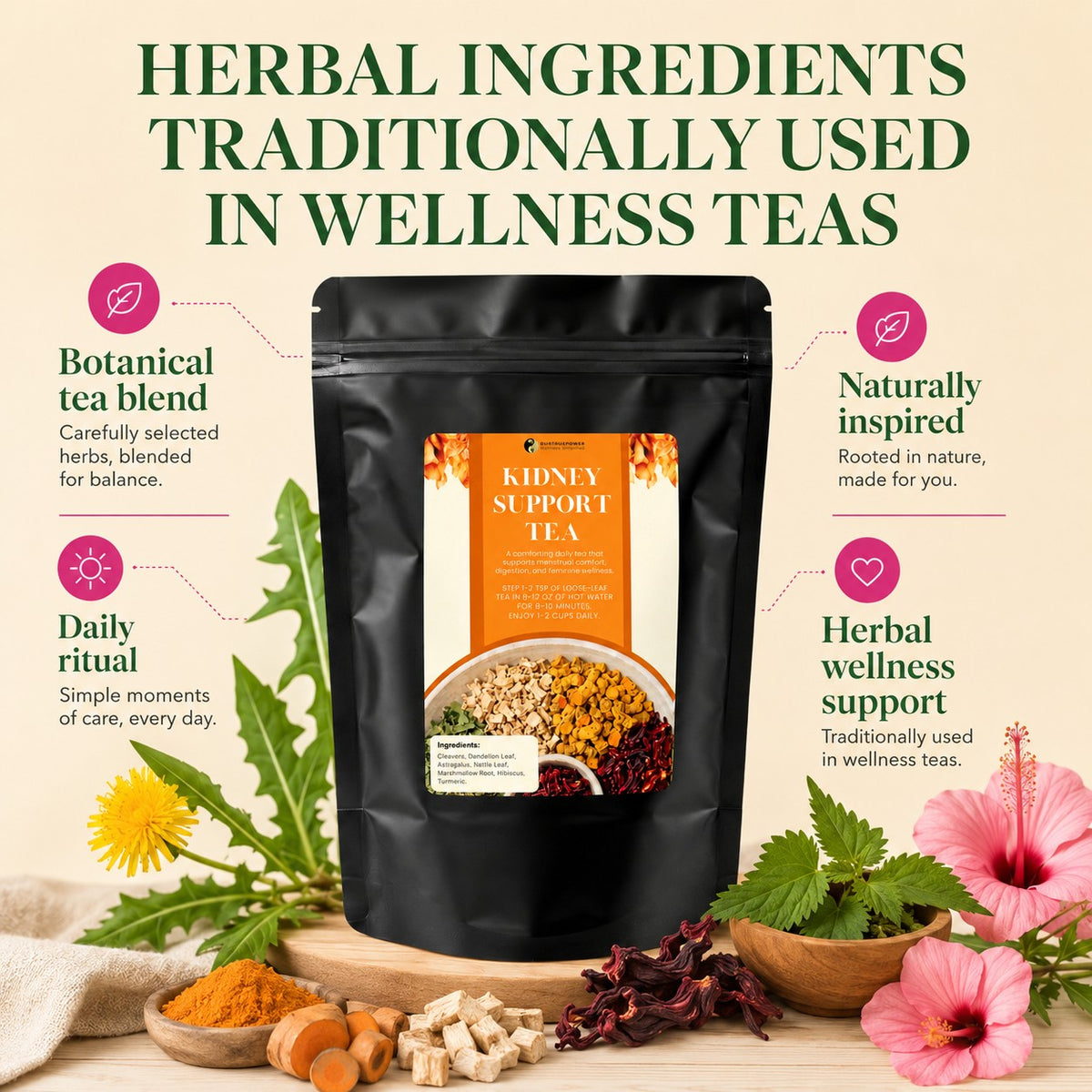 Kidney Support Tea