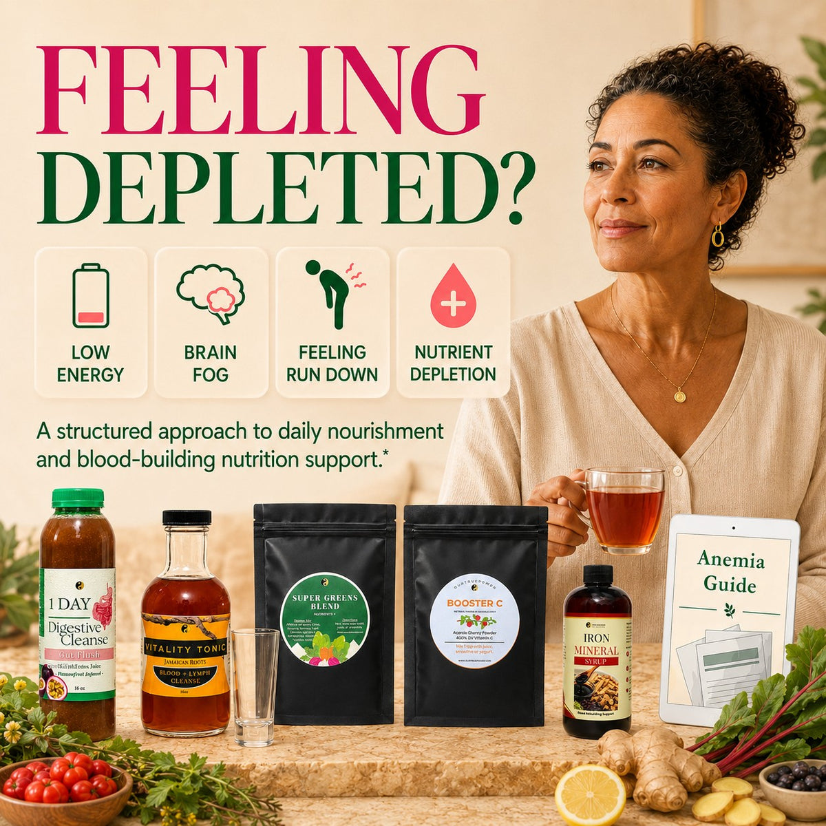 Anemia Balance Bundle