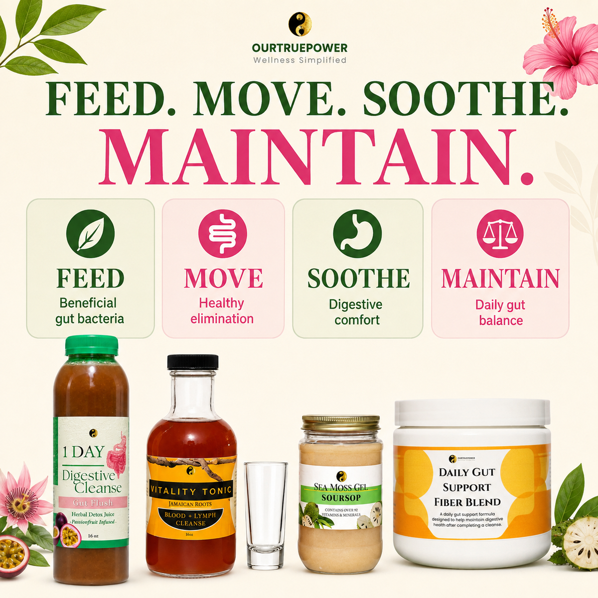 Gut Balance Bundle