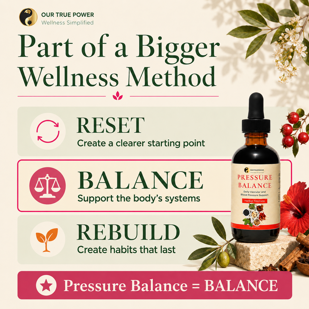 Pressure Balance Tincture