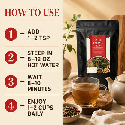 Cycle Balance Tea