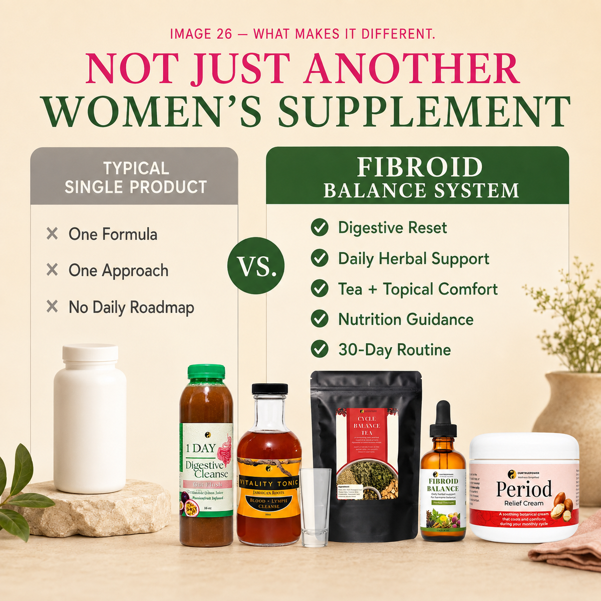Fibroids Balance System