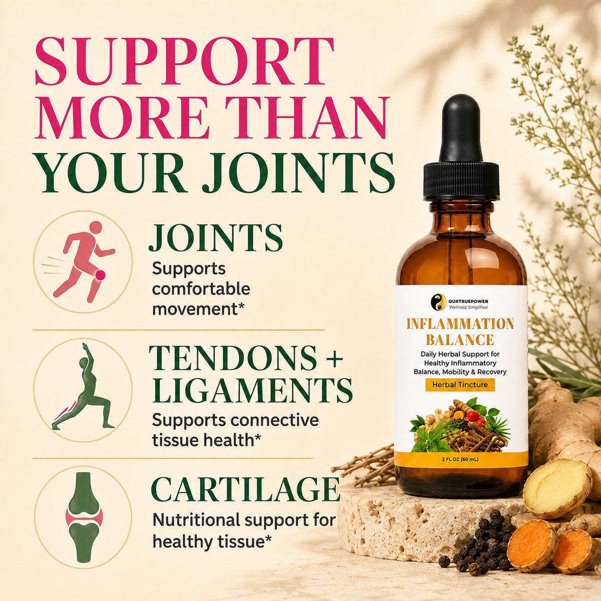 Inflammation Balance Tincture