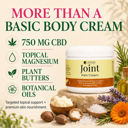 Joint Relief Cream