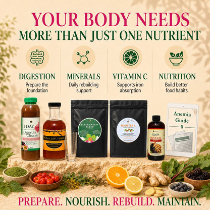 Anemia Balance Bundle