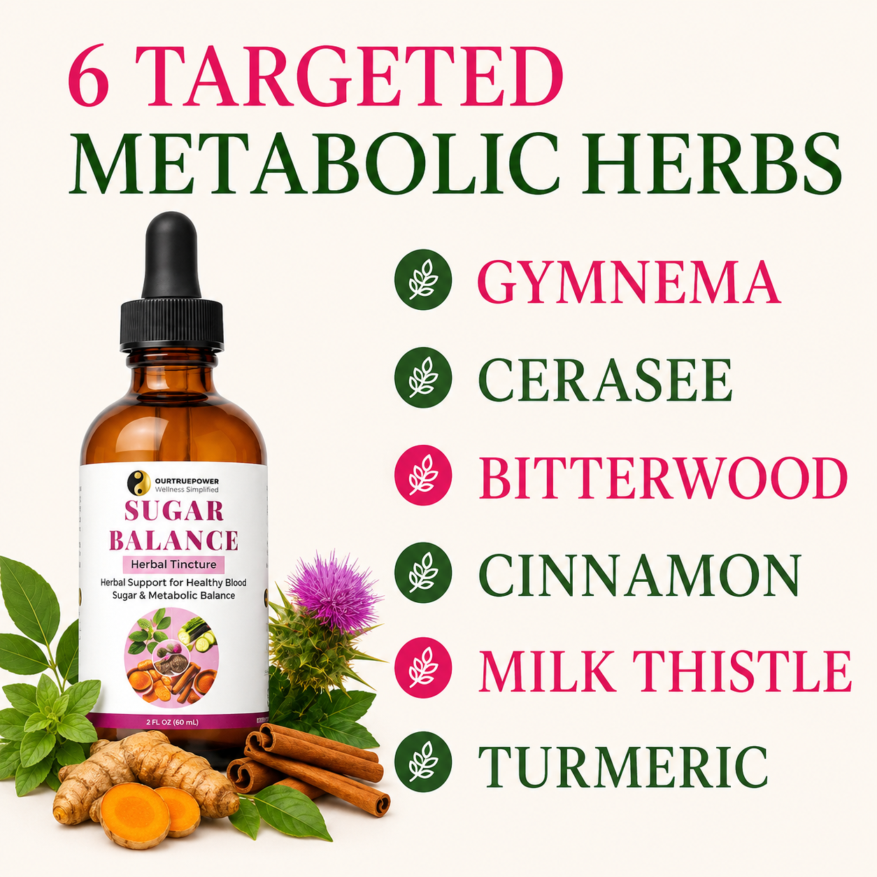 PCOS Hormone Reset Bundle