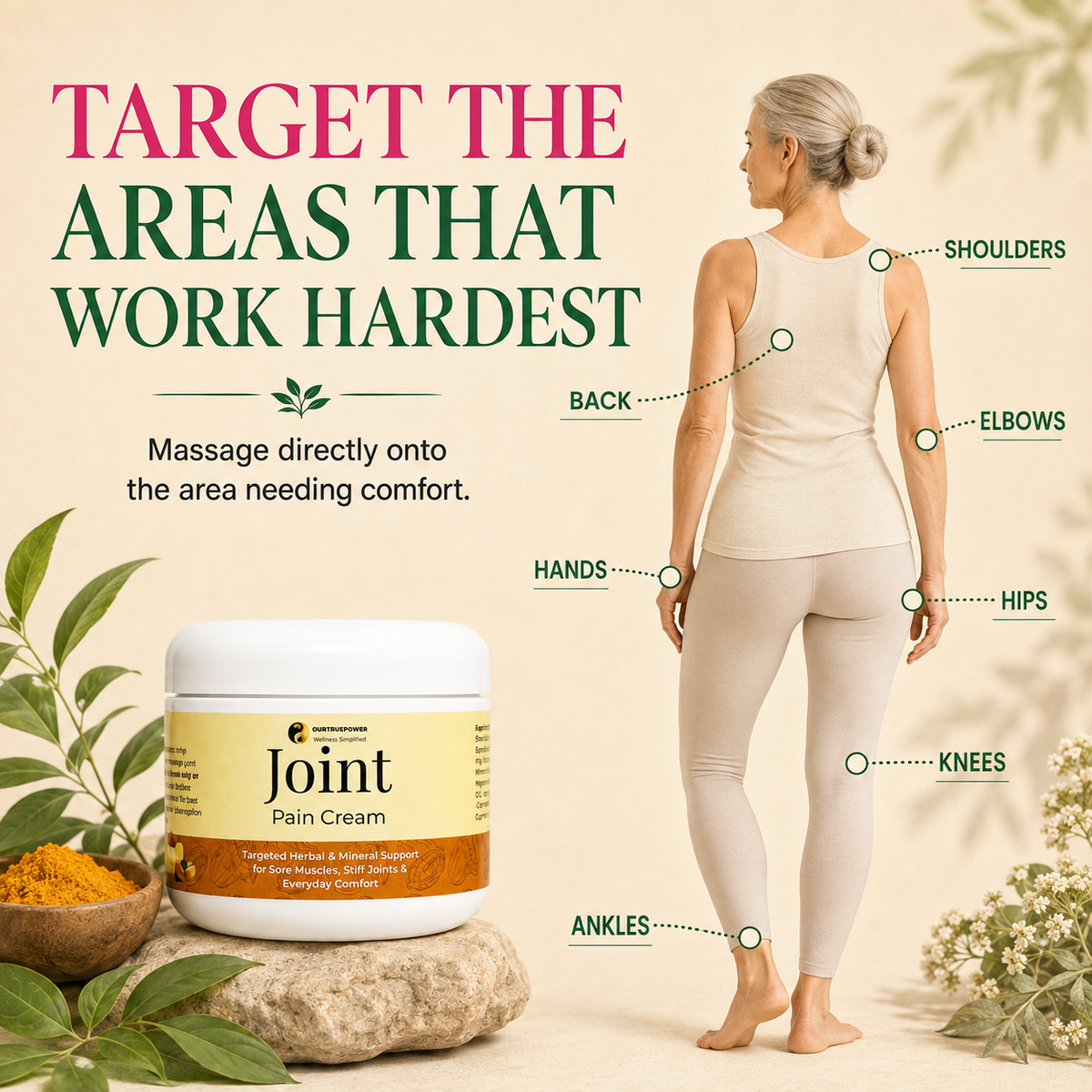 Joint Relief System